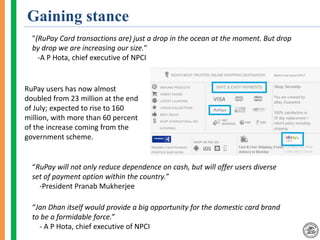 Gaining stance
"(RuPay Card transactions are) just a drop in the ocean at the moment. But drop
by drop we are increasing our size."
-A P Hota, chief executive of NPCI
“RuPay will not only reduce dependence on cash, but will offer users diverse
set of payment option within the country.”
-President Pranab Mukherjee
RuPay users has now almost
doubled from 23 million at the end
of July; expected to rise to 160
million, with more than 60 percent
of the increase coming from the
government scheme.
“Jan Dhan itself would provide a big opportunity for the domestic card brand
to be a formidable force.”
- A P Hota, chief executive of NPCI
 