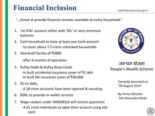 Financial Inclusion
“...aimed at provide financial services available to every household.”
1. 'no frills' account either w...