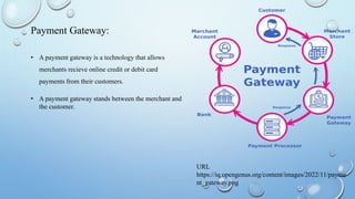 Payment Gateway:
URL
https://iq.opengenus.org/content/images/2022/11/payme
nt_gateway.png
• A payment gateway is a technology that allows
merchants recieve online credit or debit card
payments from their customers.
• A payment gateway stands between the merchant and
the customer.
 