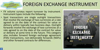 FOREIGN EXCHANGE INSTRUMENT
• FX volume surveys report turnover by instrument.
Instrument types include the following:
• Spot transactions are single outright transactions
that involve the exchange of two currencies at a rate
agreed to on the date of the contract for value or
delivery within typically two business days. Outright
forwards involve the exchange of two currencies at a
rate agreed to on the date of the contract for value
or delivery at some time in the future. This category
also includes forward foreign exchange agreement
(FXA) transactions, non-deliverable forwards (NDFs)
and other forward contracts for differences.
4

 