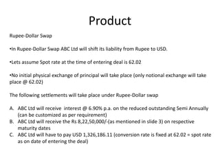 Product 
Rupee-Dollar Swap 
•In Rupee-Dollar Swap ABC Ltd will shift its liability from Rupee to USD. 
•Lets assume Spot rate at the time of entering deal is 62.02 
•No initial physical exchange of principal will take place (only notional exchange will take 
place @ 62.02) 
The following settlements will take place under Rupee-Dollar swap 
A. ABC Ltd will receive interest @ 6.90% p.a. on the reduced outstanding Semi Annually 
(can be customized as per requirement) 
B. ABC Ltd will receive the Rs 8,22,50,000/-(as mentioned in slide 3) on respective 
maturity dates 
C. ABC Ltd will have to pay USD 1,326,186.11 (conversion rate is fixed at 62.02 = spot rate 
as on date of entering the deal) 
 