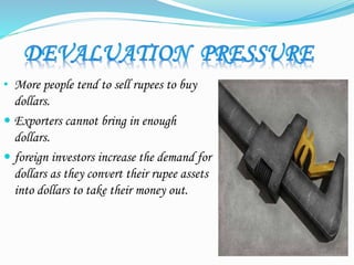 • More people tend to sell rupees to buy
dollars.
 Exporters cannot bring in enough
dollars.
 foreign investors increase the demand for
dollars as they convert their rupee assets
into dollars to take their money out.
 