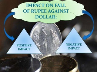 IMPACT ON FALL
OF RUPEE AGAINST
DOLLAR:
POSITIVE
IMPACT
NEGATIVE
IMPACT
 