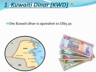 One Kuwaiti dinar is equivalent to US$3.30.
 