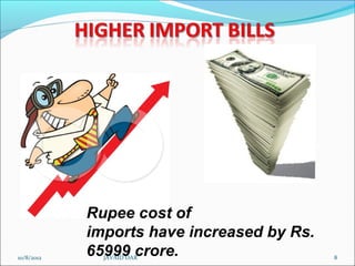 Rupee cost of
            imports have increased by Rs.
10/8/2012
            65999 crore.
              JAVAID DAR       ...