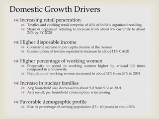 
Domestic Growth Drivers
 Increasing retail penetration
 Textiles and clothing retail comprise of 40% of India’s organized retailing
 Share of organized retailing to increase from about 5% currently to about
24% by FY 2020
 Higher disposable income
 Consistent increase in per capita income of the masses
 Consumption of textiles expected to increase to about 11% CAGR
 Higher percentage of working women
 Propensity to spend in working women higher by around 1.3 times
compared to a housewife
 Population of working women increased to about 32% from 26% in 2001
 Increase in nuclear families
 Avg household size decreased to about 5.0 from 5.36 in 2001
 As a result, per household consumption is increasing
 Favorable demographic profile
 Rise in percentage of earning population (15 – 60 years) to about 60%
 