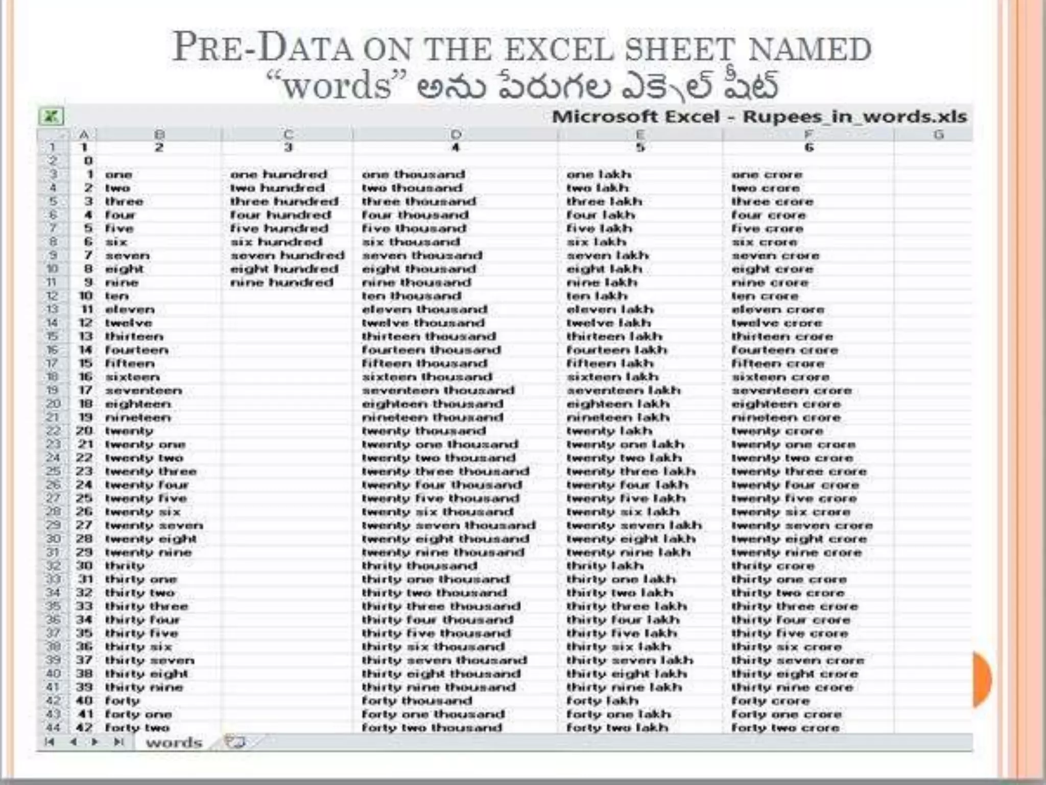 Excel formula for rupees in words
