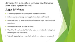 Here are a few facts on how the rupee could influence
some of the top commodities:

Sugar & Wheat:


A softening rupee will be advantage for exporters from India.



India has a price advantage over supplies from Brazil and Thailand.



India’s decision

to allow one million tonnes of sugar exports will be

advantage.


India is world’s largest producer of wheat.



There’s hardly any impact of the falling rupee on wheat as domestic prices
remain higher than global levels.



With falling global prices, traders believe India may not export wheat at all.

 