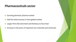 Pharmaceuticals sector


Growing domestic pharma market



Half the total revenue is from global market



Larger firms like Glenmark and Ranbaxy to face heat



Increase in the price of imported raw materials and chemicals

 