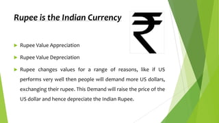 Rupee is the Indian Currency


Rupee Value Appreciation



Rupee Value Depreciation



Rupee changes values for a range of reasons, like if US
performs very well then people will demand more US dollars,
exchanging their rupee. This Demand will raise the price of the
US dollar and hence depreciate the Indian Rupee.

 