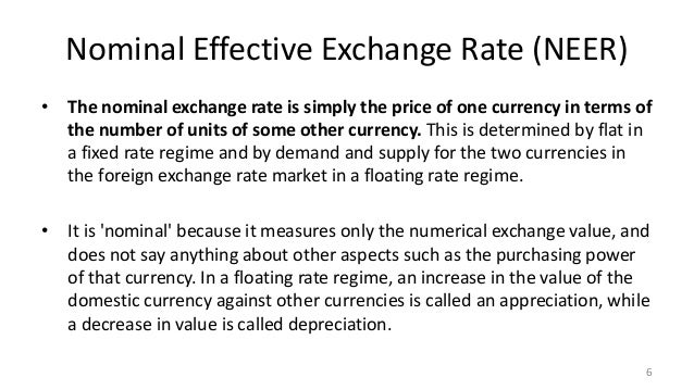 Rupee vs dollar