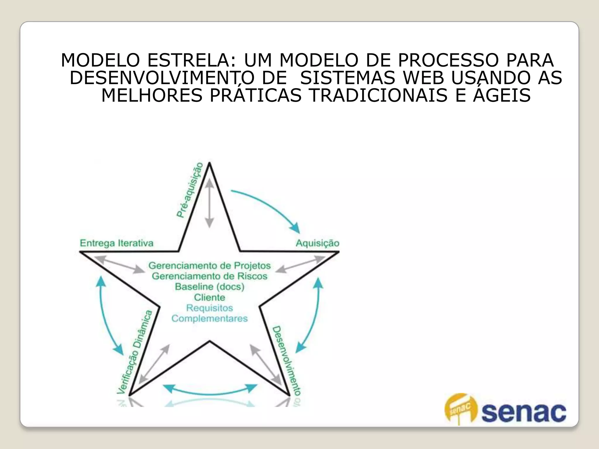Linguagens de programação (Java, php)