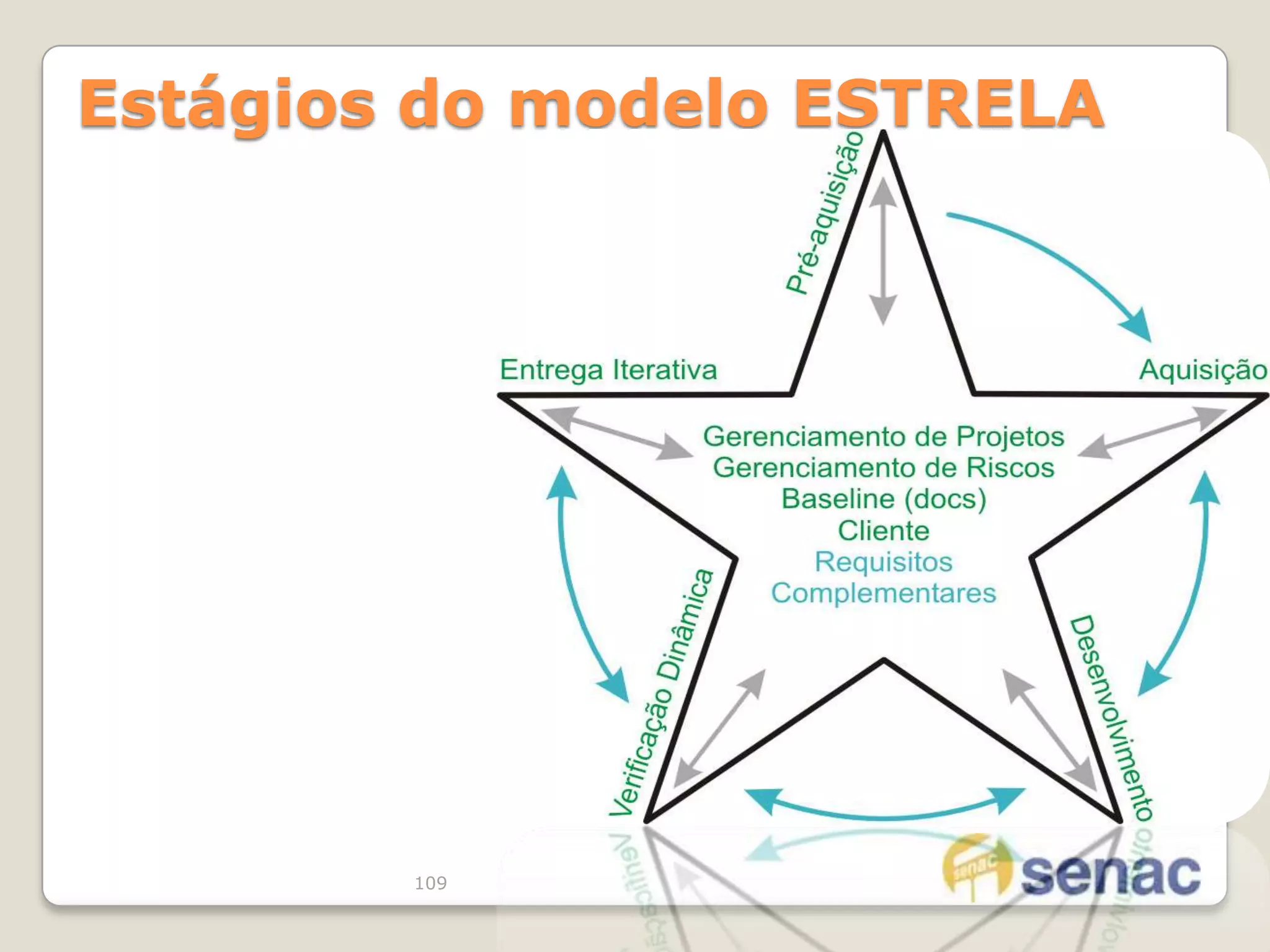 Ferramentas de segurança