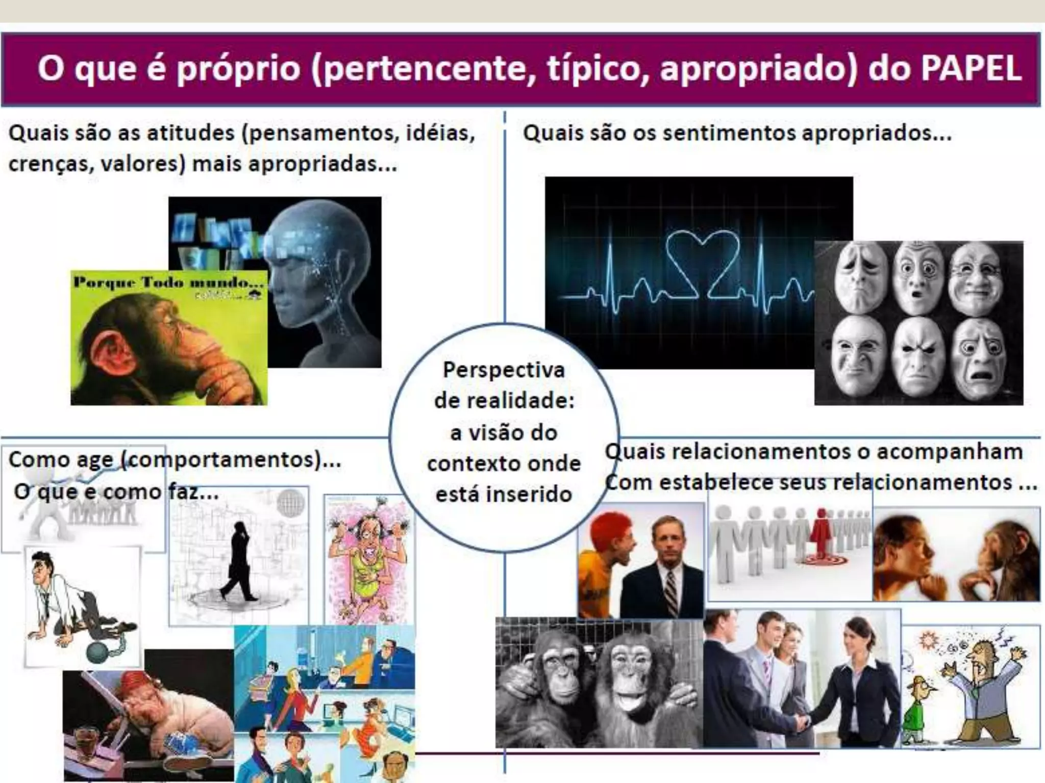 Rotatividade da equipe: após alguns anos (cerca de 2 anos), todos os bons programadores do projeto começam a “odiar” o sistema e vão embora16Problemas Tradicionais - ConsequênciasAtrasos 