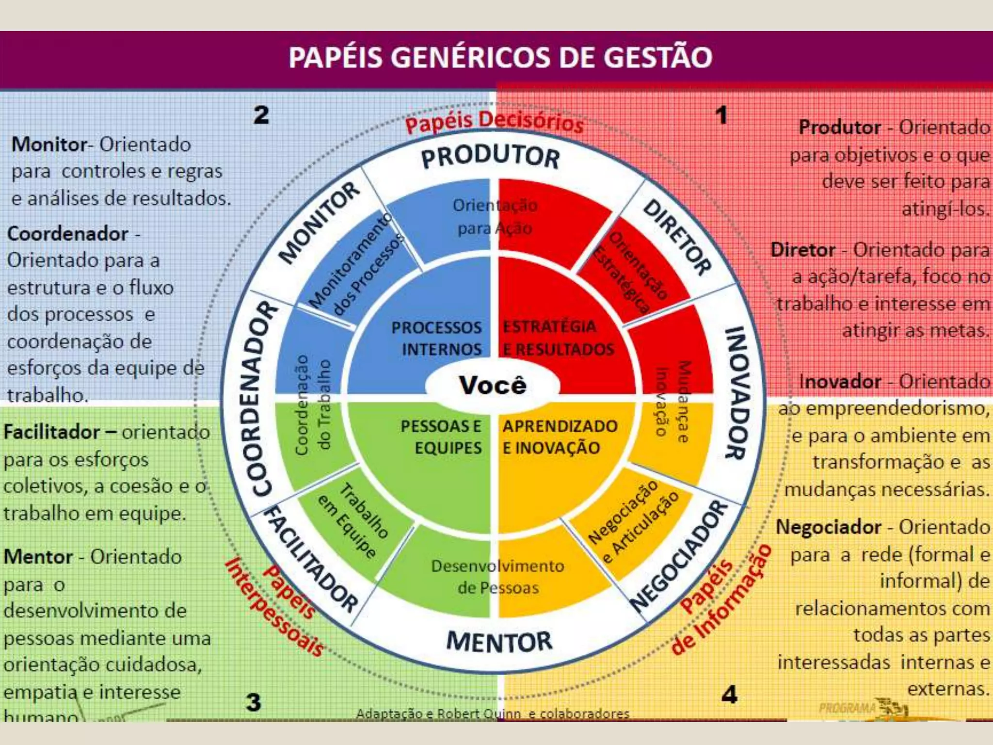 Orçamentos estourados