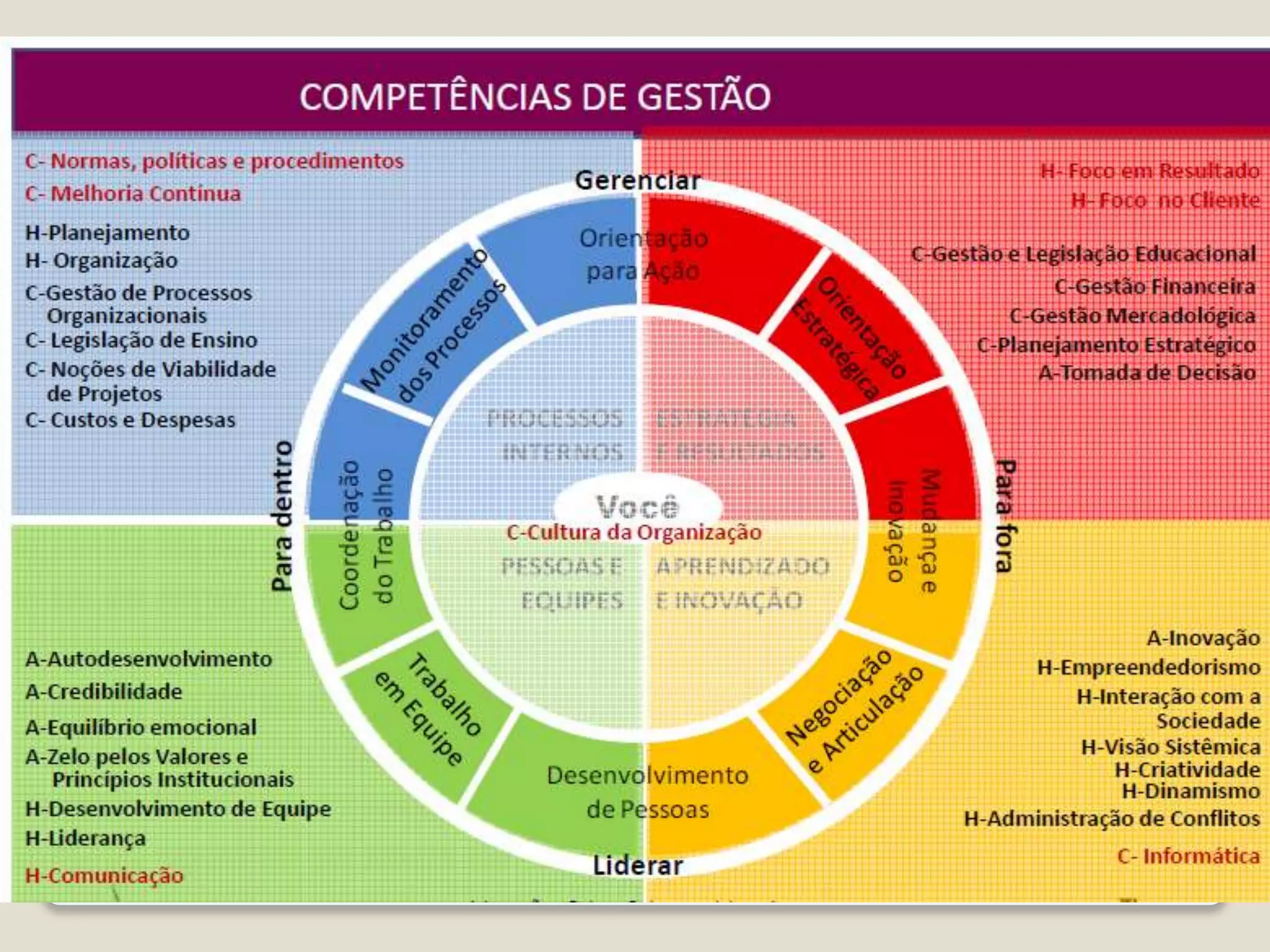 Descontentamento dos clientes