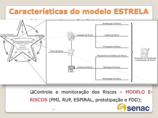 Ferramentas de autoria de sites