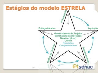 Ferramentas de segurança