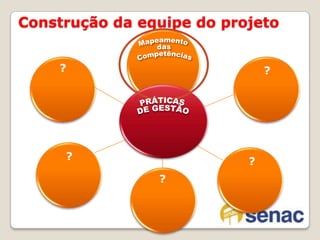Modificações nos negócios: negócios urgentes precisam ser desenvolvidos15Problemas TradicionaisFalsa riqueza de funções: o software tem várias funções potencialmente interessantes, mas que não essenciais