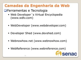  Interação - Salas de bate-papo, fóruns ou mensagens instantâneas.