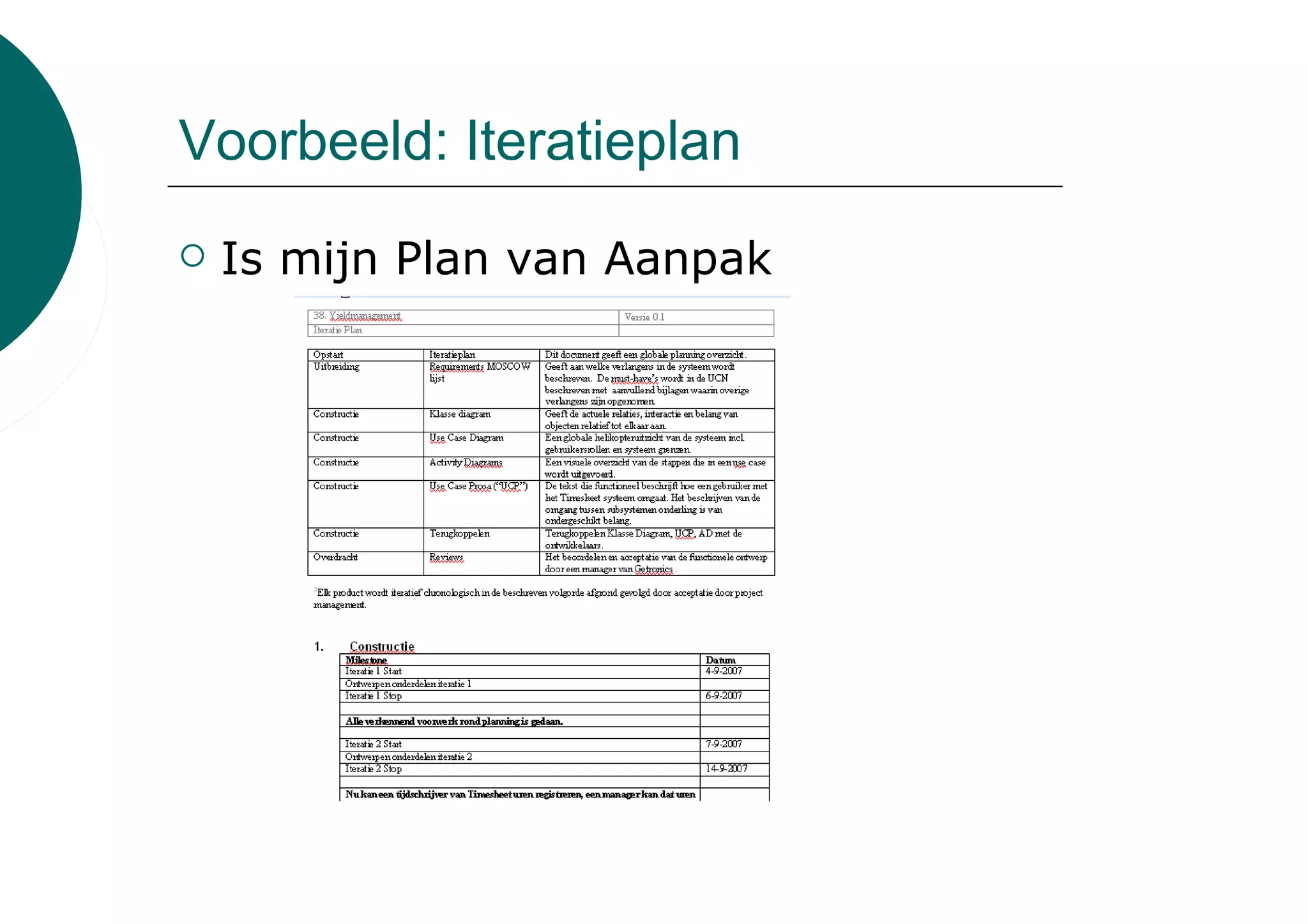 Voorbeeld: Iteratieplan

 Is mijn Plan van Aanpak
 