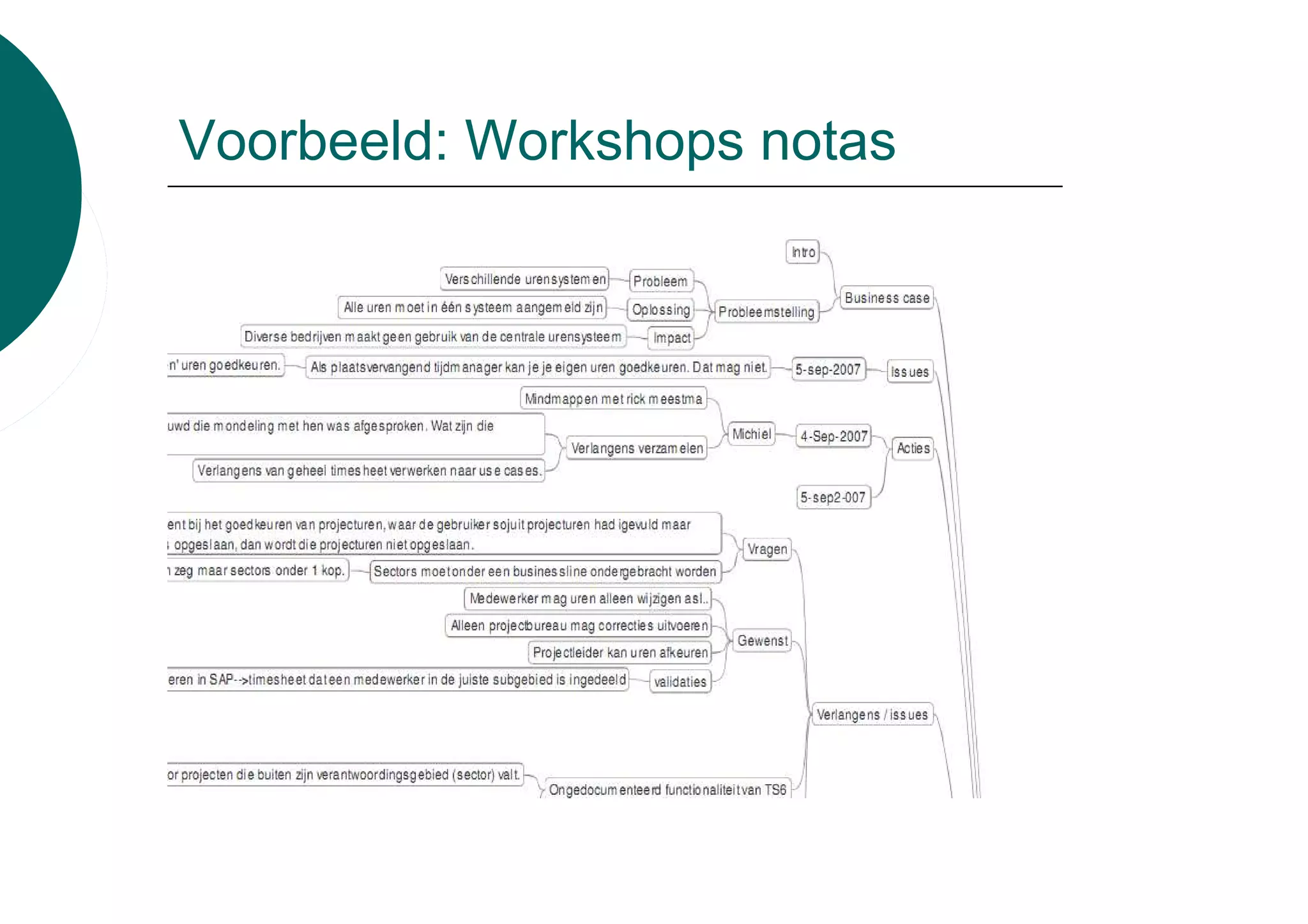Voorbeeld: Workshops notas
 