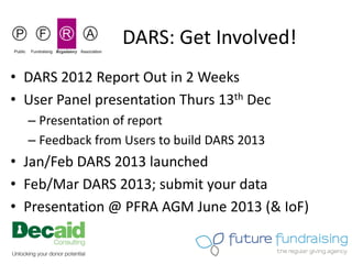 DARS: Get Involved!
• DARS 2012 Report Out in 2 Weeks
• User Panel presentation Thurs 13th Dec
  – Presentation of report
  – Feedback from Users to build DARS 2013
• Jan/Feb DARS 2013 launched
• Feb/Mar DARS 2013; submit your data
• Presentation @ PFRA AGM June 2013 (& IoF)
 