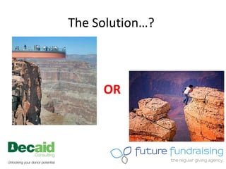 The Solution…?



     OR
 