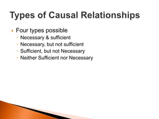  Four types possible 
◦ Necessary & sufficient 
◦ Necessary, but not sufficient 
◦ Sufficient, but not Necessary 
◦ Neither Sufficient nor Necessary 
 