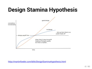 Design Stamina Hypothesis 
http://martinfowler.com/bliki/DesignStaminaHypothesis.html 
4 / 46 
 