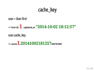 A?AFC=ICW 
SQCP4QCPDGPQR 
= User id: 1, updated_at: 2014-10-02 18:12:57 
SQCPA?AFC=ICW 
= users/1-20141002181257446781000 
13 / 58 
 