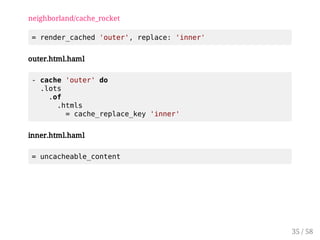 3FCPCQECKDMPRF?R 
34 / 58 
 