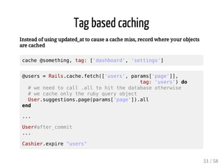 3FCPCQ?ECKDMPRF?R 
ahawkins/cashier 
50 / 58 
 