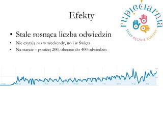 Efekty 
?Stale rosn?ca liczba odwiedzin 
?Nie czytaj? nas w weekendy, no i w ?wi?ta 
?Na starcie C poni?ej 200, obecnie do 400 odwiedzin  