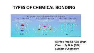 TYPES OF CHEMICAL BONDING
Name : Rupika Ajay Singh
Class : Fy B.Sc (CBZ)
Subject : Chemistry
 