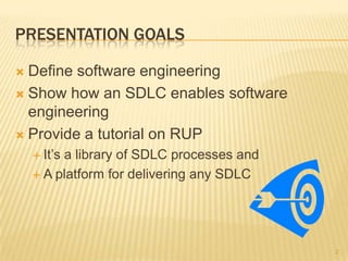 RUP In A Nutshell Slide Share | PPTX