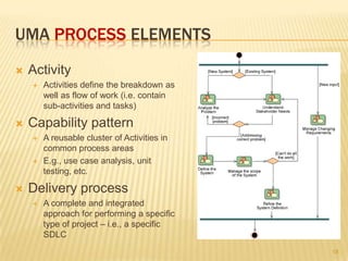 UMA PROCESS ELEMENTS
   Activity
       Activities define the breakdown as
        well as flow of work (i.e. contain
  ...