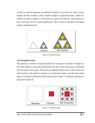 Antenna gps thesis 08 picture