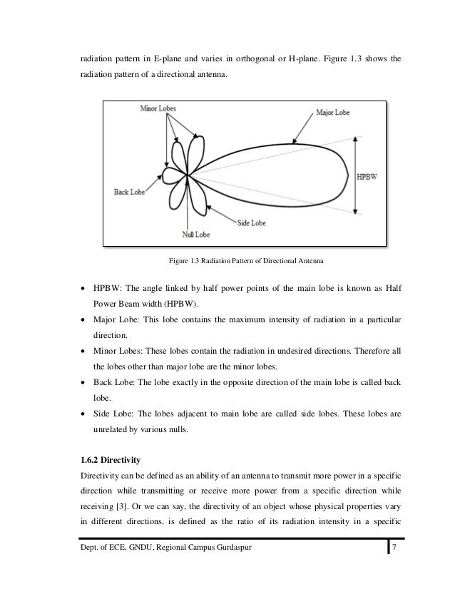 Fractal antenna phd thesis