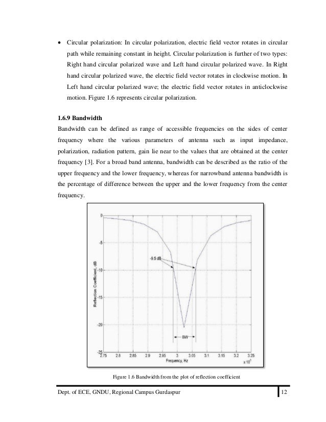 Fractal antenna phd thesis