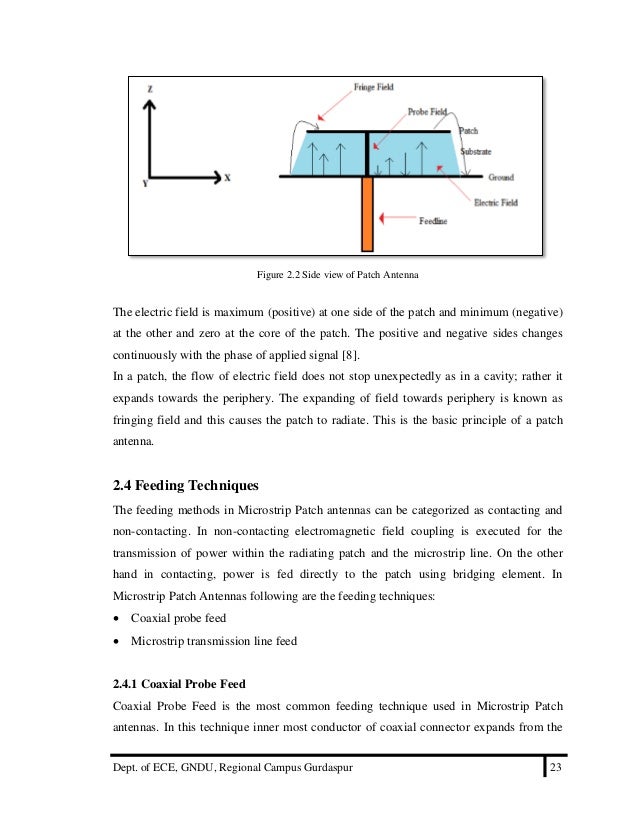 Phd thesis on smart antennas