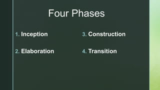 z
1. Inception
2. Elaboration
3. Construction
4. Transition
Four Phases
 