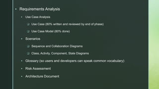 z
 Requirements Analysis
 Use Case Analysis
 Use Case (80% written and reviewed by end of phase)
 Use Case Model (80% done)
 Scenarios
 Sequence and Collaboration Diagrams
 Class, Activity, Component, State Diagrams
 Glossary (so users and developers can speak common vocabulary)
 Risk Assessment
 Architecture Document
 