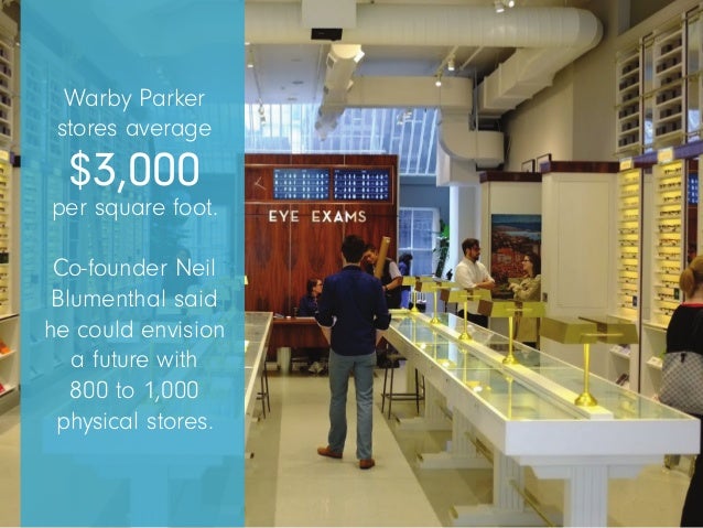 Warby Parker Stores Long Island Warby Parker Stores Long Island