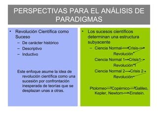 PERSPECTIVAS PARA EL ANÁLISIS DE PARADIGMAS Revolución Científica como Suceso De carácter histórico Descriptivo Inductivo Este enfoque asume la idea de revolución científica como una sucesión por confrontación inesperada de teorías que se desplazan unas a otras. Los sucesos científicos determinan una estructura subyacente  Ciencia Normal-----Crisis----- Revolución Ciencia Normal 1---Crisis1 Revolución 1 Ciencia Normal 2----Crisis 2 Revolución Ptolomeo----Copérnico----Galileo, Kepler, Newtorn-----Einstein.  