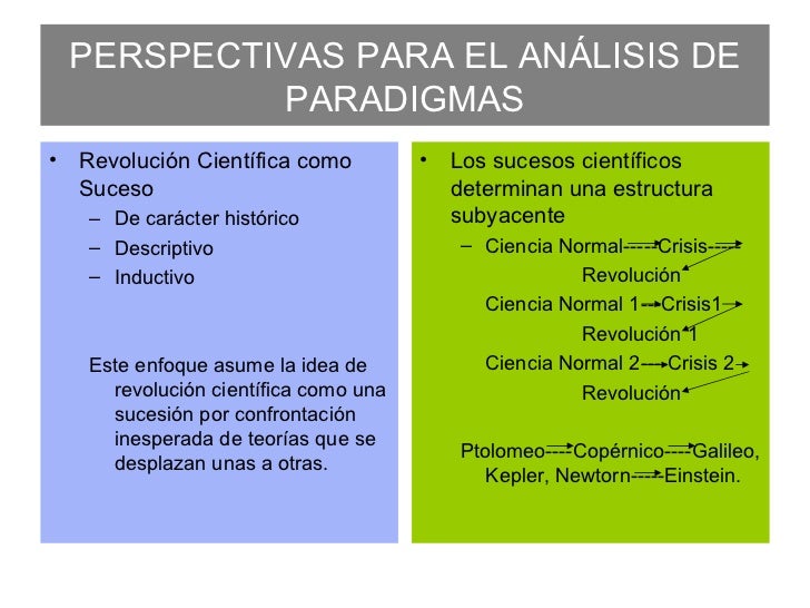 epub Atrial Septal