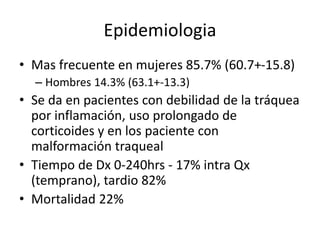 Epidemiologia
• Mas frecuente en mujeres 85.7% (60.7+-15.8)
– Hombres 14.3% (63.1+-13.3)
• Se da en pacientes con debilidad de la tráquea
por inflamación, uso prolongado de
corticoides y en los paciente con
malformación traqueal
• Tiempo de Dx 0-240hrs - 17% intra Qx
(temprano), tardio 82%
• Mortalidad 22%
 