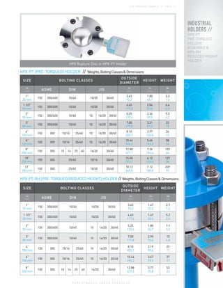 P E R F O R M A N C E U N D E R P R E S S U R E
®
INDUSTRIAL
HOLDERS //
HPX-PT
PRE-TORQUED
HOLDER
ASSEMBLY &
HPX-RH
REDUCED HEIGHT
HOLDER
H P X P R O D U C T FA M I LY / / PA G E 1 1
HPX Rupture Disc in HPX-PT Holder
HPX-PT (PRE-TORQUED) HOLDER // Weights,BoltingClasses&Dimensions
SIZE BOLTING CLASSES
OUTSIDE
DIAMETER
HEIGHT WEIGHT
in
mm ASME DIN JIS
in
mm
in
mm
lb
kg
1"
25 mm
150 300/600 10/40 10/20 30/40
3.63
92,2
1.80
45,7
3.3
1,5
1 1/2"
40 mm
150 300/600 10/40 10/20 30/40
4.63
117,6
2.04
51,8
6.4
2,9
2"
50 mm
150 300/600 10/40 10 16/20 30/40
5.25
133,4
2.36
59,9
9.3
4,2
3"
80 mm
150 300/600 10/40 10 16/20 30/40
7.00
177,8
3.21
81,5
22
10
4"
100 mm
150 300 10/16 25/40 10 16/20 30/40
8.10
205,7
3.97
100,8
34
15
6"
150 mm
150 300 10/16 25/40 10 16/20 30/40
10.44
265,2
5.64
143,3
58
26
8"
200 mm
150 300 10 16 25 40 16/20 30/40
12.88
327,1
7.26
184,4
102
46
10”
250 mm
150 300 25/40 10/16 30/40
15.50
393,7
6.12
155,4
127
58
12”
300 mm
150 300 25/40 16/20 30/40
18.13
460,5
7.12
180,8
209
95
SIZE BOLTING CLASSES
OUTSIDE
DIAMETER
HEIGHT WEIGHT
in
mm ASME DIN JIS
in
mm
in
mm
lb
kg
1"
25 mm
150 300/600 10/40 10/20 30/40
3.63
92,2
1.47
37,3
2.7
1,2
1 1/2"
40 mm
150 300/600 10/40 10/20 30/40
4.63
117,6
1.67
42,4
5.2
2,4
2"
50 mm
150 300/600 10/40 10 16/20 30/40
5.25
133,4
1.80
45,7
7.1
3,2
3"
80 mm
150 300/600 10/40 10 16/20 30/40
7.00
177,8
2.90
73,6
15
6,8
4"
100 mm
150 300 10/16 25/40 10 16/20 30/40
8.10
205,7
2.19
55,6
25
11
6"
150 mm
150 300 10/16 25/40 10 16/20 30/40
10.44
265,2
3.67
93,2
37
17
8"
200 mm
150 300 10 16 25 40 16/20 30/40
12.88
327,2
3.77
95,8
53
24
HPX-PT-RH (PRE-TORQUED/REDUCED HEIGHT) HOLDER // Weights,BoltingClasses&Dimensions
 