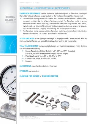 P E R F O R M A N C E U N D E R P R E S S U R E
®
CORROSION RESISTANCE can be enhanced by fluoropolymer or Tantalum coating of
the holder inlet, midflange and/or outlet, or the Tantalum lining of the holder inlet.
	 The Tantalum coating utilizes the TANTALINE®
process, which creates a pinhole-free,
corrosion-resistant barrier of pure Tantalum metal. The Tantalum metal is grown
into the substrate metal (typically, 316 stainless steel) and alloy bonded. As a result,
typical modes of failure of traditional Tantalum coatings that are sprayed or dipped,
such as delamination, chipping and spalling, are virtually non-existent.
	 The Tantalum lining process utilizes Tantalum material, which is form-fitted to the
wetted surfaces of a 316 SS HPX Rupture Disc holder inlet.
STUDS AND NUTS of the appropriate length to engage the HPX Insert Holder with an
inlet and outlet flange are available in alloy steel1
or 316 SS2
materials.
TELL-TALE INDICATOR components between any two inline pressure relief devices
can include the following:
	 Gauge Taps in the Holder Outlet: 1/4”, 3/8” and 1/2” threaded
	 (tap size, location and type may impact holder height)
	 Pipe Nipples and Tees, CS or SS: 1/4” or 1/2”
	 Excess Flow Valve, 316 SS: 1/4” or 1/2”
	Gauges
JACKSCREWS, case hardened steel: 3 per set
EYEBOLTS, carbon steel
CLEANING FOR OXYGEN or CHLORINE SERVICE
HOLDER ACCESSORIES
1 ASME SA-193-B7 studs, SA-194-2H nuts
2 ASME SA-193-B8M Class 2 studs, SA-194-8M nuts
STUDS & NUTS EXCESS FLOW VALVES
NIPPLE
EYE BOLTS
TEES
PRESSURE GAUGE
TELL-TALE ASSEMBLY
INDUSTRIAL
HOLDERS //
ACCESSORIES
H P X P R O D U C T FA M I LY / / PA G E 1 4
INDUSTRIAL HOLDER OPTIONAL ACCESSORIES
 