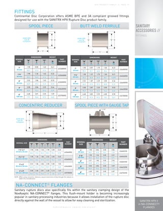 P E R F O R M A N C E U N D E R P R E S S U R E
®
SANITARY
ACCESSORIES //
FITTINGS
H P X P R O D U C T FA M I LY / / PA G E 1 9
SANITRX HPX II
in NA-CONNECT®
FLANGES
FITTINGS
SPOOL PIECE
NOMINAL
SIZE
DIMENSIONS WEIGHT
PART
NUMBER“A”
in
mm
“B”
in
mm
“C”
in
mm
lb
kg
1"
25 mm
1.98 0.85 1.63 0.41
433480050
50,3 21,6 41,4 0,19
1 ½"
40 mm
1.98 1.36 1.63 0.24
433560050
50,3 34,5 41,4 0,11
2"
50 mm
2.52 1.86 1.63 0.33
433600050
64,0 47,2 41,4 0,15
3"
80 mm
3.58 2.86 2.25 0.64
433620050
90,9 72,6 57,2 0,29
4"
100 mm
4.68 3.81 2.25 1.09
433700050
119 96,8 57,2 0,49
BUTT WELD FERRULE
NOMINAL
SIZE
DIMENSIONS WEIGHT
PART
NUMBER“A”
in
mm
“B”
in
mm
“C”
in
mm
“D”
in
mm
lb
kg
1"
25 mm
1.98 0.87 1.75 1.00 0.23
434480050
50,3 22,1 44,5 25,4 0,10
1 ½"
40 mm
1.98 1.37 1.75 1.50 0.21
434560050
50,3 34,8 44,5 38,1 0,095
2"
50 mm
2.52 1.87 2.25 2.00 0.34
434600050
64,0 47,5 57,2 50,8 0,15
3"
80 mm
3.58 2.87 2.25 3.00 0.53
434620050
90,9 72,9 57,2 76,2 0,24
4"
100 mm
4.68 3.83 2.25 4.00 0.90
434700050
119 97,3 57,2 102 0,41
Continental Disc Corporation offers ASME BPE and 3A compliant grooved fittings
designed for use with the SANITRX HPX Rupture Disc product family.
ASME BPE
and 3A
Compliant
ASME BPE
and 3A
Compliant
CONCENTRIC REDUCER SPOOL PIECE WITH GAUGE TAP
NOMINAL SIZE
DIMENSIONS WEIGHT
PART
NUMBER“A”
in
mm
“B”
in
mm
“C”
in
mm
“D”
in
mm
“E”
in
mm
lb
kg
1 ½" x 1"
40 mm x 25 mm
1.98 0.86 1.36 1.98 3.00 0.40
43556005050,3 21,8 34,5 50,3 76,2 0,18
2"x 1 ½"
50 mm x 40 mm
1.98 1.36 1.86 2.52 3.00 0.45
43560005050,3 34,5 47,2 64,0 76,2 0,20
3" x 2"
80 mm x 50 mm
2.52 1.86 2.86 3.58 5.00 1.00
43562005064,0 47,2 72,6 90,9 127 0,45
4" x 3"
100 mm x 80 mm
3.58 2.86 3.81 4.68 5.13 1.69
435700050
90,9 72,6 96,8 119 130 0,77
NOTE: When using concentric reducers, assure restriction of flow through the reducer is
taken into consideration.
Sanitary rupture discs also specifically fits within the sanitary clamping design of the
NovAseptic NA-CONNECT®
flanges. This flush-mount holder is becoming increasingly
popular in sanitary processing industries because it allows installation of the rupture disc
directly against the wall of the vessel to allow for easy cleaning and sterilization.
NOMINAL
SIZE
DIMENSIONS WEIGHT
PART
NUMBER“A”
in
mm
“B”
in
mm
“C”
in
mm
lb
kg
1"
25 mm
1.98 0.86 3.00 2.84
436483250
50,3 21,8 76,2 1,29
1 ½"
40 mm
1.98 1.36 3.00 2.01
436563250
50,3 34,5 76,2 0,91
2"
50 mm
2.51 1.86 3.00 2.54
436603250
63,8 47,2 76,2 1,15
3"
80 mm
3.58 2.86 3.00 3.59
436623250
90,9 72,6 76,2 1,63
4"
100 mm
4.68 3.81 3.00 4.87
436703250
119 96,8 76,2 2,21
NA-CONNECT®
FLANGES
"B" "A"
"C"
"B" "A"
"C"
"D"
ASME BPE
and 3A
Compliant
¼" NPT
"B" "A"
"C"
"B" "A"
"E"
"C""D"
 